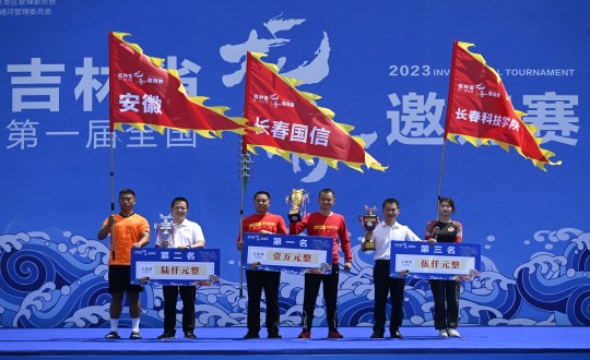 0.封面 图说：长春mg不朽情缘队获得吉林省首届天下龙舟约请赛果真组200米和500米直道竞速赛两项冠军_副本.jpg